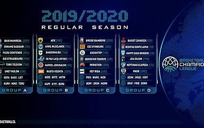 Εκκίνηση με προκριματικά για το BCL