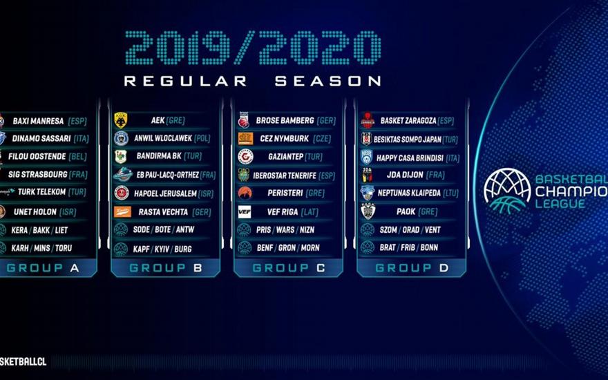 Εκκίνηση με προκριματικά για το BCL