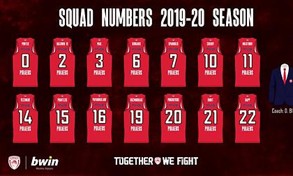 Οι αριθμοί του μπασκετικού Ολυμπιακού