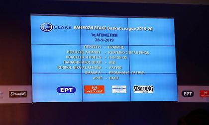 Basket League: Δέκα ΚΑΕ χωρίς άδεια, τέσσερις μέρες πριν ξεκινήσει το πρωτάθλημα!