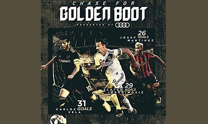 «Μάχη» Κάρλος Βέλα - Ιμπραΐμοβιτς για το «Χρυσό Παπούτσι» στο MLS