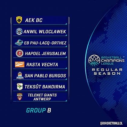 Το πλήρες πρόγραμμα της ΑΕΚ στο BCL