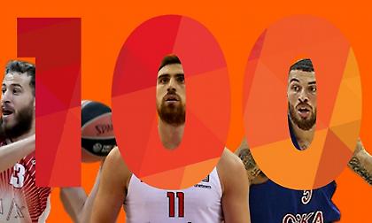 Ευρωλίγκα: Top 100 παίκτες (Θέσεις 20-11)