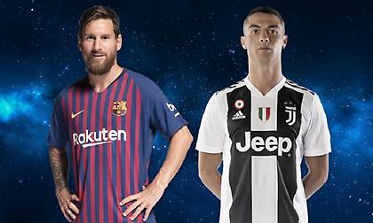 Αυτοί είναι οι ποδοσφαιριστές με την μεγαλύτερη αξία – Εκτός δεκάδας Μέσι και Κριστιάνο