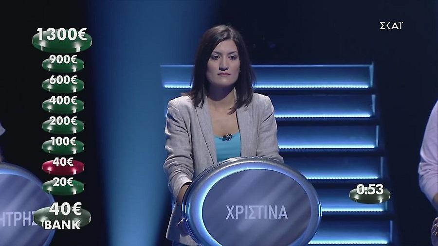 Ο πιο αδύναμος κρίκος: Το Γιοχάνεσμπουργκ «μετακόμισε» στο… Λιχτενστάιν (video)