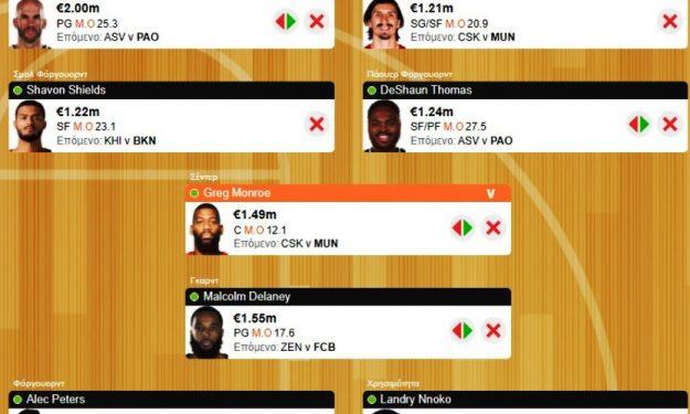 Euroleague Fantasy: Σαρώσαμε στο ξεκίνημα, πάμε για καλύτερη συνέχεια!
