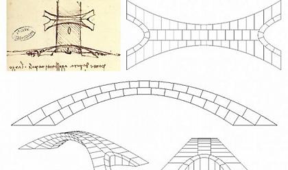 Πανεπιστήμιο MIT: Ο Ντα Βίντσι είχε σχεδιάσει για την Κωνσταντινούπολη τη μεγαλύτερη πέτρινη γέφυρα