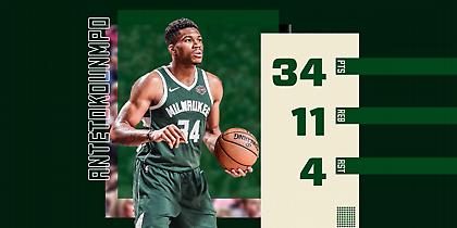 Σούπερ Γιάννης στο Ντάλας (video)