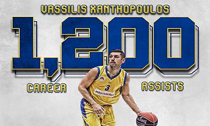 Τρίτος πασέρ στην ιστορία του ελληνικού πρωταθλήματος ο Ξανθόπουλος με 1.200 ασίστ