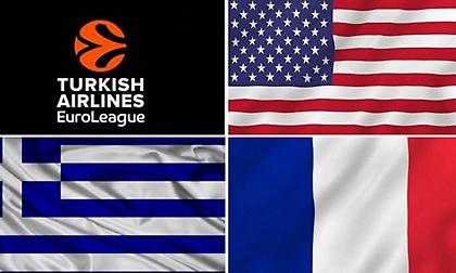 Ευρωλίγκα: Το Top 10 των χωρών με τους περισσότερους παίκτες (πίνακες)