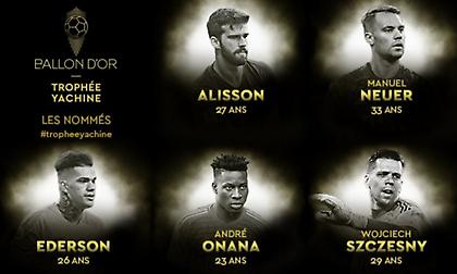 Οι υποψήφιοι για κορυφαίοι τερματοφύλακες της χρονιάς