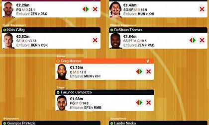 Euroleague Fantasy: Το πάνω… ράφι κοστίζει. Αξίζει τον κόπο; (Pic)