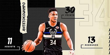 Οι Μπακς αποθεώνουν τον Γιάννη και τρολάρουν τους Χάρντεν – Γουέστμπρουκ (video)