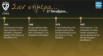 60 χρόνια Α' Εθνική: Σαν σήμερα η ΑΕΚ κέρδισε τον Ολυμπιακό στο Καραϊσκάκη