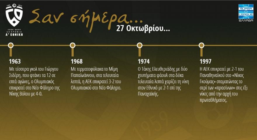 60 χρόνια Α' Εθνική: Σαν σήμερα η ΑΕΚ κέρδισε τον Ολυμπιακό στο Καραϊσκάκη