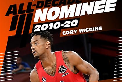 Υποψήφιος για την ομάδα της δεκαετίας στην Ευρωλίγκα ο Χίγκινς