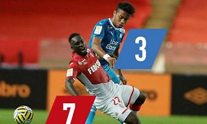 Πήρε το ντέρμπι η Μονακό, οκτάρα για Ναντ, «σοκ» για Μετς, Νις