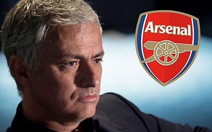 «Θετικός για Άρσεναλ ο Μουρίνιο»