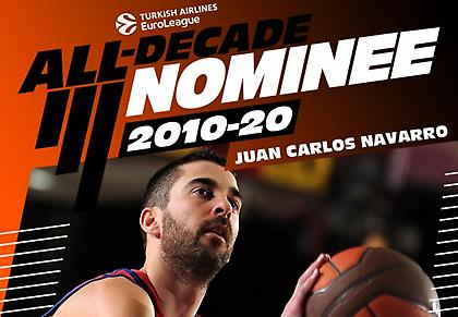 Υποψήφιος για την κορυφαία ομάδα της δεκαετίας στην Ευρωλίγκα ο Ναβάρο