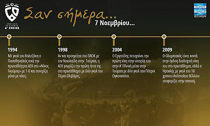 60 χρόνια Α' Εθνική: Σαν σήμερα, 7 Νοεμβρίου