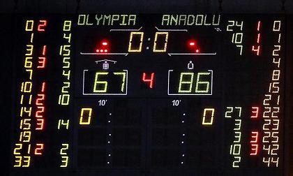 Ολυμπιακός: Ακόμα μια (κακή) μέρα στη δουλειά