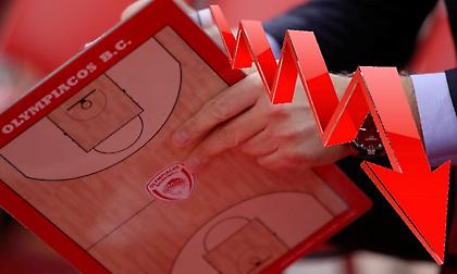 Ολυμπιακός: Ιστορικό χαμηλό στην επίθεση (πίνακας)