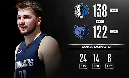 Το… παραλίγο τριπλ-νταμπλ του Ντόντσιτς (video)