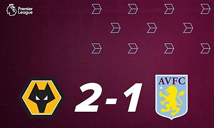 Τα στιγμιότυπα του Γουλβς - Άστον Βίλα