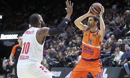 Συντριβή της Μπάγερν πριν από τους «αιώνιους»