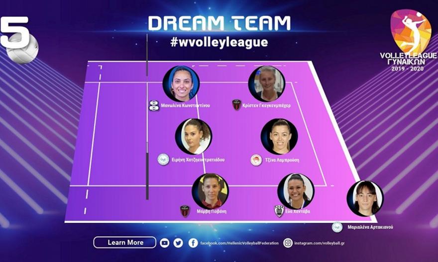 Η κορυφαία επτάδα της 5ης αγωνιστικής της Volleyleague γυναικών