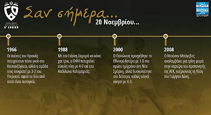 60 χρόνια Α' Εθνική: Σαν σήμερα, 20 Νοεμβρίου