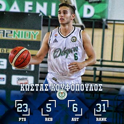 Ο παλιός και ο νέος MVP της αγωνιστικής στην Α2