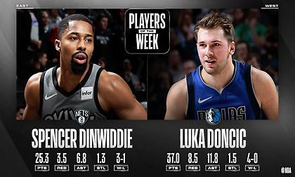 Ντόντσιτς και Ντινγουίντι παίκτες της εβδομάδας στο ΝΒΑ
