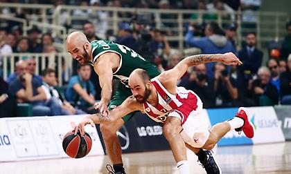 Η βαθμολογία της Ευρωλίγκας στα 100 ματς με το νέο φορμάτ