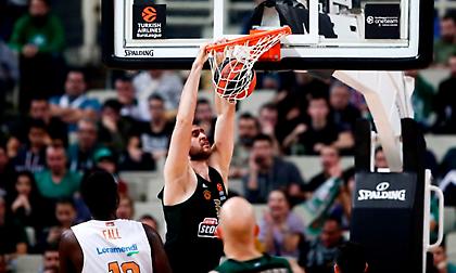 Η alley-oop του Καλάθη και το φοβερό κάρφωμα του Παπαγιάννη! (video)