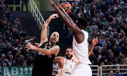 Καλάθης: «Ήμασταν φρέσκοι, να συνεχίσουμε έτσι»