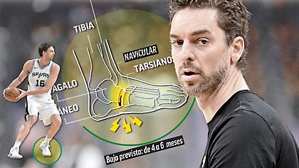 Το παλεύει για Τόκιο ο Πάου, αν δεν τα καταφέρει θα αποσυρθεί!