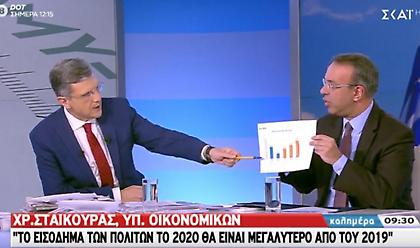 Σταϊκούρας: Εντός εβδομάδας ανακοινώνεται το μέρισμα για ευαίσθητες κοινωνικές ομάδες