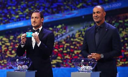 Οι όμιλοι του Euro 2020