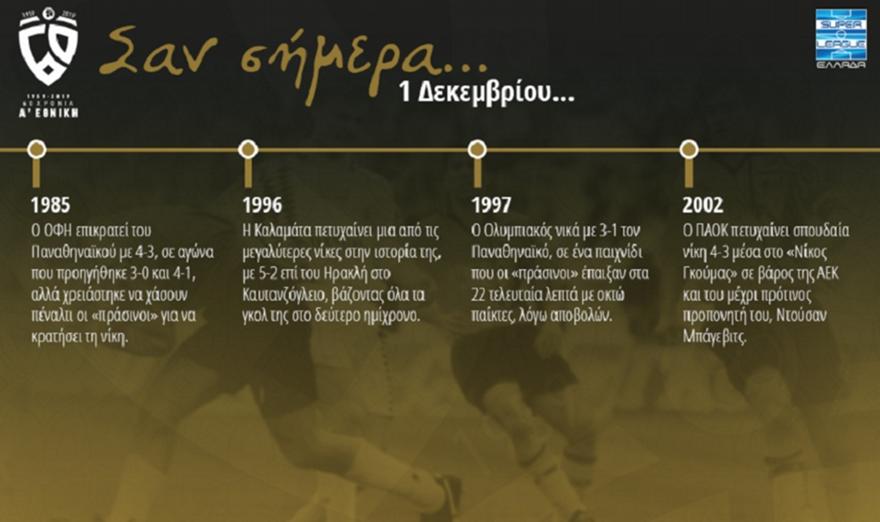 60 χρόνια Α' Εθνική: Σαν σήμερα, 1η Δεκεμβρίου