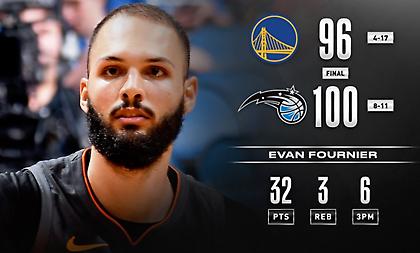 Η βραδιά καριέρας του Φουρνιέ (video)