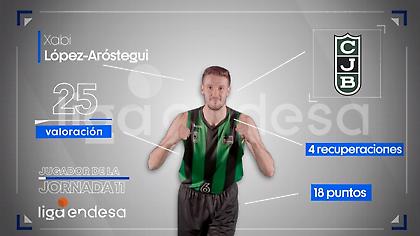 MVP ο Λόπεθ-Αροστέγκι στην ACB