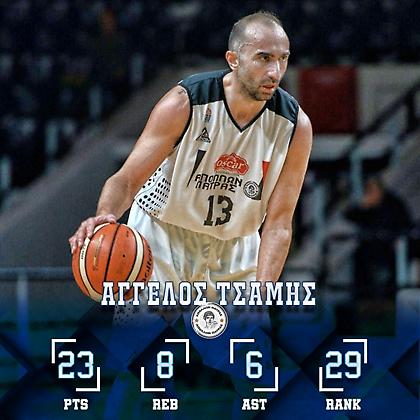 MVP της αγωνιστικής στην Α2 ο Τσάμης