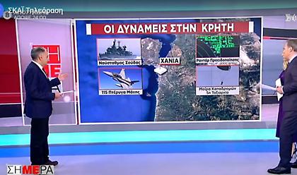 Ποιες είναι οι δυνάμεις στην Κρήτη που την καθιστούν νησί -«αστακό»