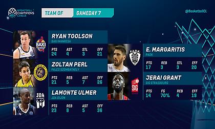 Με Μαργαρίτη η κορυφαία 5άδα του BCL