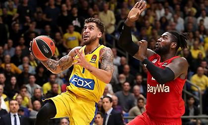 Δεν… παίζεται στο Τελ Αβίβ η Μακάμπι