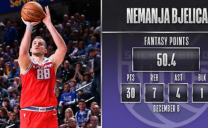 Το ρεκόρ καριέρας του Μπιέλιτσα στο Ντάλας (video)