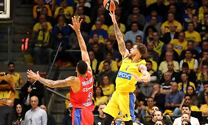 Θρίαμβος της Μακάμπι του Σφαιρόπουλου κόντρα στην ΤΣΣΚΑ του Ιτούδη!