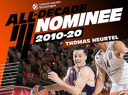 Υποψήφιος για την ομάδα της δεκαετίας στην Ευρωλίγκα ο Ερτέλ