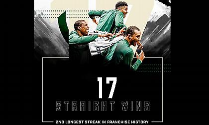 Οι Γκρίζλις «αγρίεψαν» τον Γιάννη και… 17 νίκες οι Μπακς